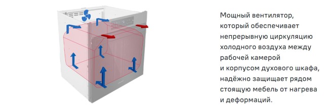 Встраиваемый газовый духовой шкаф Maunfeld MOGS703W Встраиваемый газовый духовой шкаф Maunfeld MOGS703W