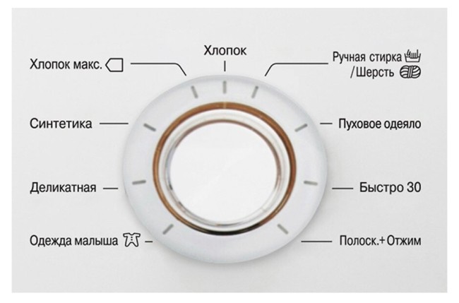 Стиральная машина LG FH8C3LD Стиральная машина LG FH8C3LD
