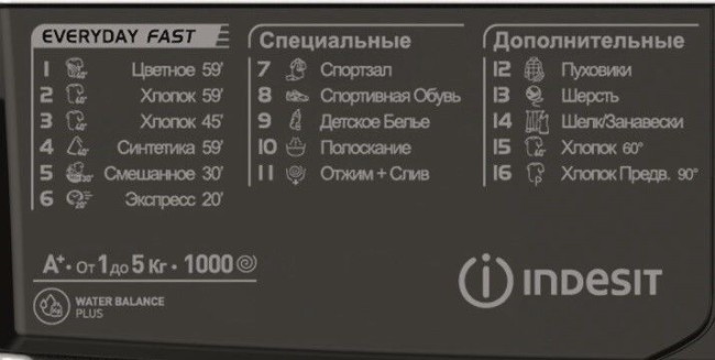 Стиральная машина Indesit EWSC 51051 BK