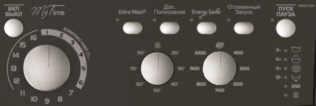 Стиральная машина Indesit EWSC 51051 BK