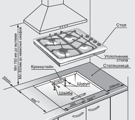 Встраиваемая газовая варочная панель Gefest СГ СН 1211