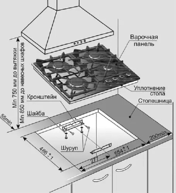 Встраиваемая газовая варочная панель Gefest ПВГ 2232-01 К47