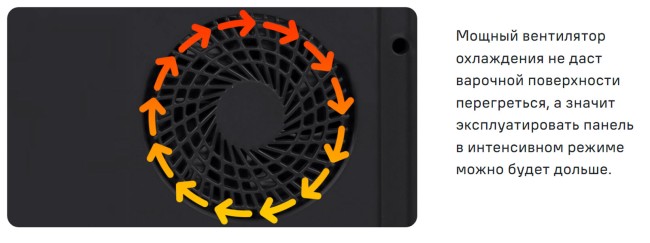 Встраиваемая индукционная варочная панель Maunfeld AVI292BK Встраиваемая индукционная варочная панель Maunfeld AVI292BK