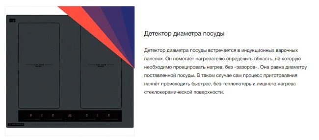 Встраиваемая индукционная варочная панель Maunfeld AVI292BK Встраиваемая индукционная варочная панель Maunfeld AVI292BK