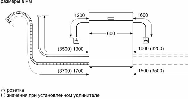 Посудомоечная машина Bosch SMS46NB01B