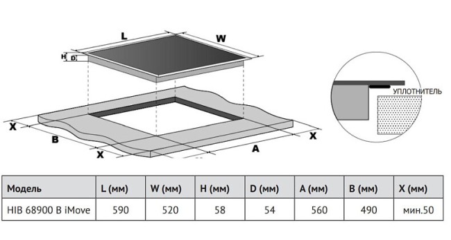 Встраиваемая индукционная варочная панель Korting HIB 68900 B iMove