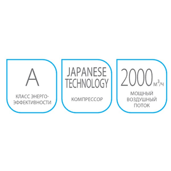 Сплит-система колонного типа Ballu BFS-48HN1 Сплит-система колонного типа Ballu BFS-48HN1