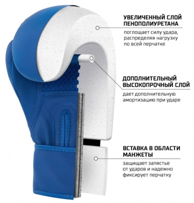 Перчатки боксерские Insane Oro IN23-BG400 8 oz синий Перчатки боксерские Insane Oro IN23-BG400 8 oz синий