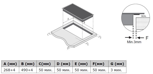 Встраиваемая электрическая варочная панель Weissgauff HV 312 BM Встраиваемая электрическая варочная панель Weissgauff HV 312 BM