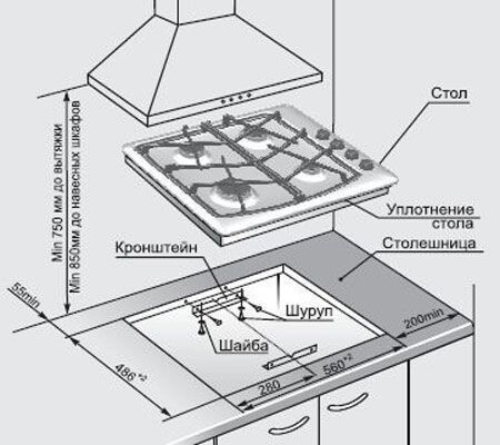 Встраиваемая газовая варочная панель Gefest СГ СН 1211 К62 Встраиваемая газовая варочная панель Gefest СГ СН 1211 К62