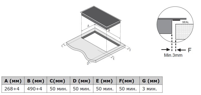 Встраиваемая электрическая варочная панель Weissgauff HV 32 BM Встраиваемая электрическая варочная панель Weissgauff HV 32 BM