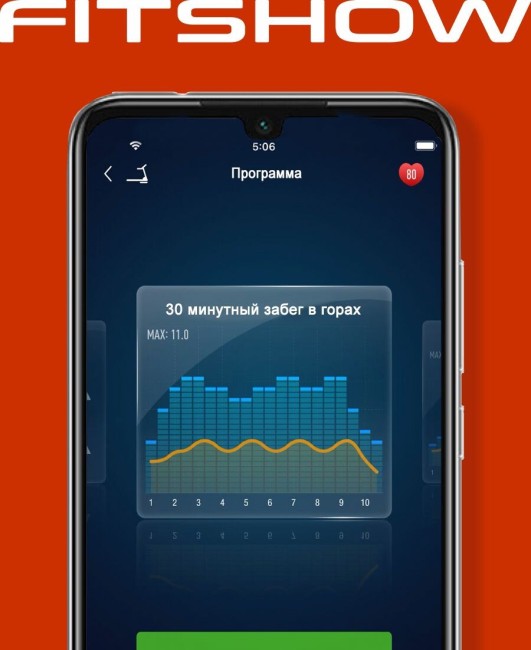 Беговая дорожка Titanium One T32 CAPP Беговая дорожка Titanium One T32 CAPP