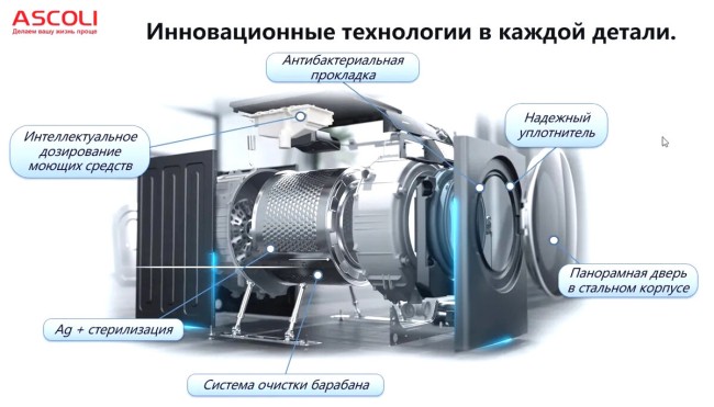 Стиральная машина Ascoli AWMS-701431EBW