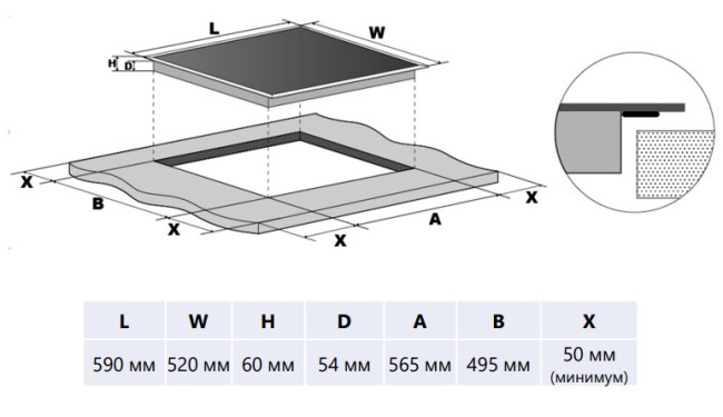 Встраиваемая индукционная варочная панель Maunfeld CVI604SBEXWH Inverter