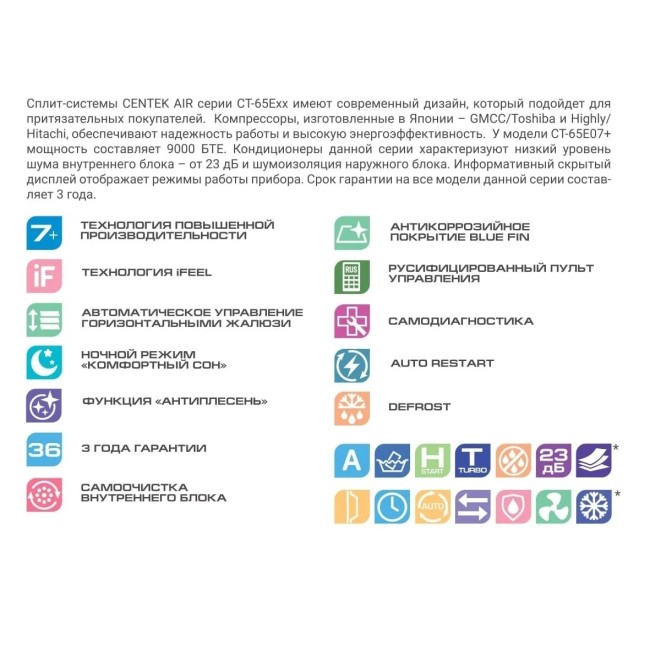 Сплит-система Centek CT-65E09