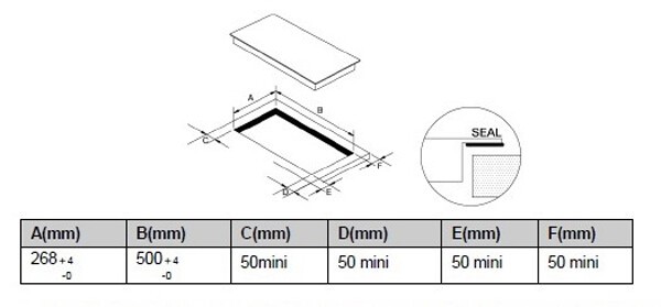 Встраиваемая электрическая варочная панель Candy CEHDD30TCT/1 Встраиваемая электрическая варочная панель Candy CEHDD30TCT/1