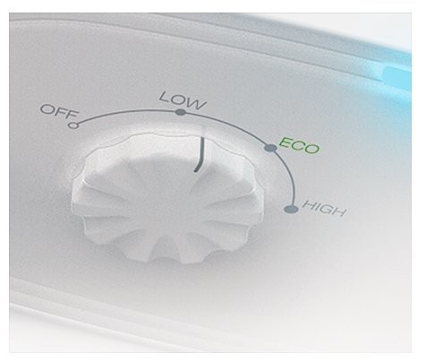 Водонагреватель накопительный Ballu BWH/S 50 Rodon