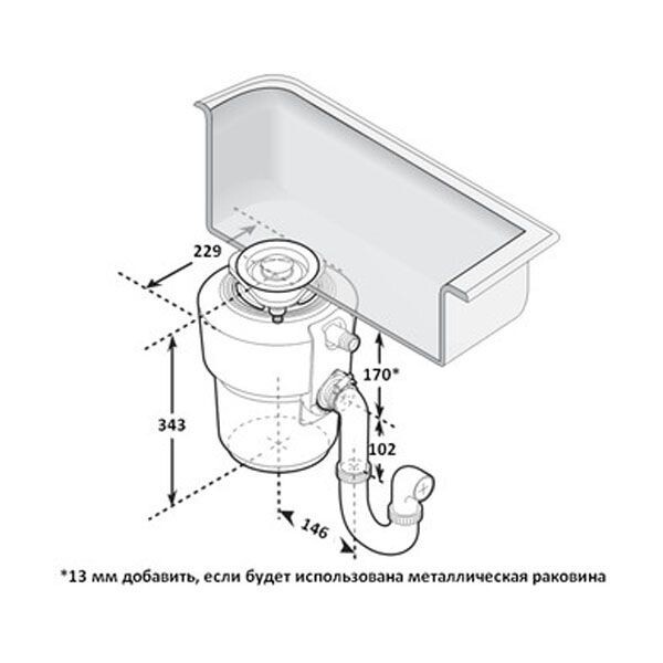 Измельчитель пищевых отходов In Sink Erator IISE200-2В