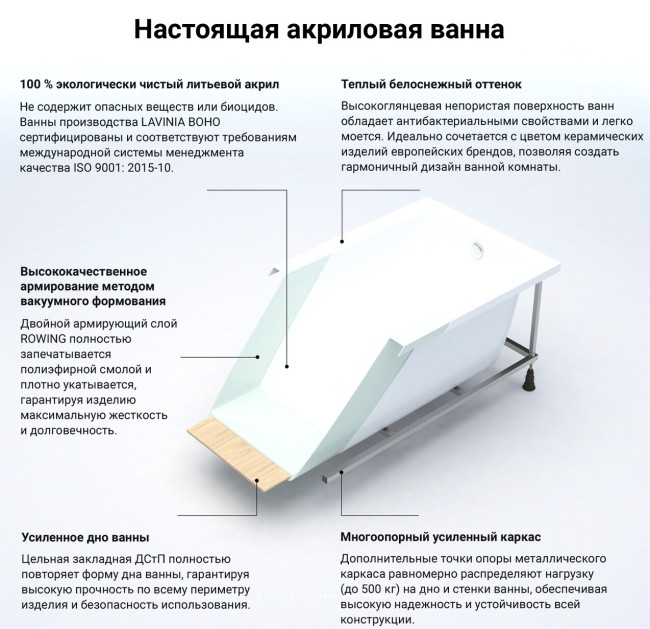 Ванна акриловая Treesse INKA (V388BL)