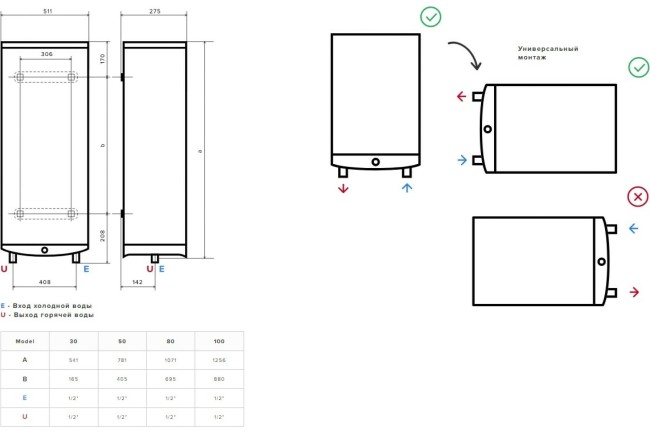 Водонагреватель накопительный Ariston VELIS TECH PW ABSE 50