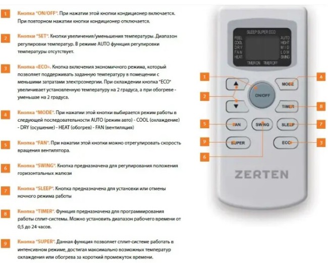 Сплит-система Zerten BL-18