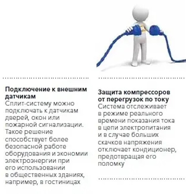 Сплит-система Electrolux EACС-60H/UP2/N3_LAK