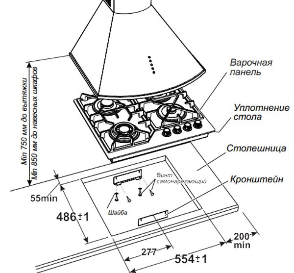 Встраиваемая газовая варочная панель Gefest ПВГ 2232-01 К83 Встраиваемая газовая варочная панель Gefest ПВГ 2232-01 К83