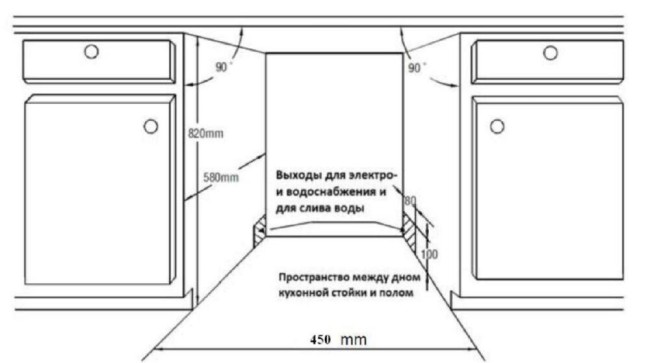 Встраиваемая посудомоечная машина Zigmund & Shtain DW 69.4508 X