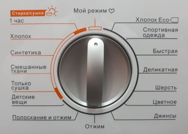 Встраиваемая стиральная машина с сушкой Graude EWTA 80.0