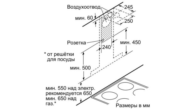 Каминная вытяжка Neff D65BCP2N0