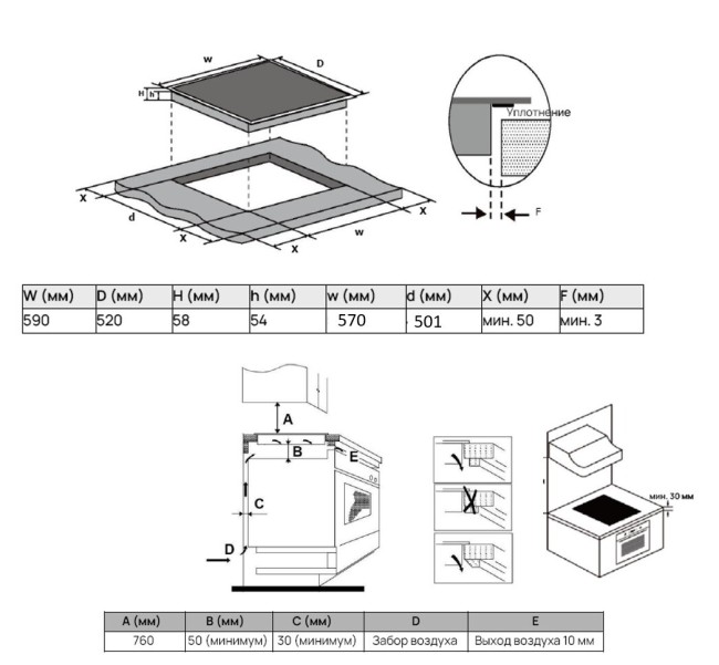 Встраиваемая индукционная варочная панель Vard VHI6420X
