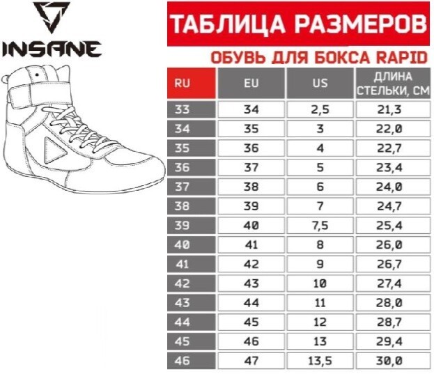 Обувь для бокса Insane Rapid IN22-BS100-K красный 31 Обувь для бокса Insane Rapid IN22-BS100-K красный 31