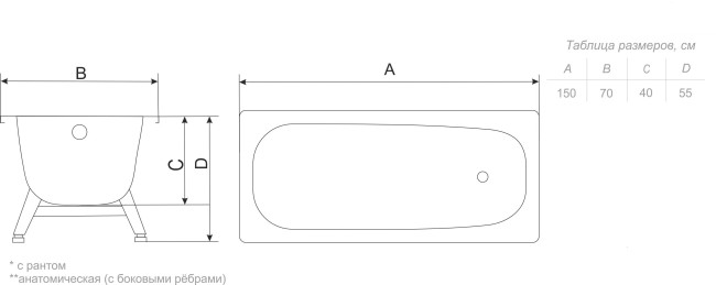 Ванна ВИЗ Donna Vanna DV-53901 (150x70x40)