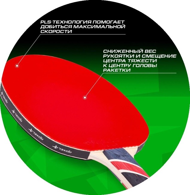 Ракетка для настольного тенниса Roxel 5* Superior Ракетка для настольного тенниса Roxel 5* Superior