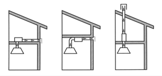 Встраиваемая вытяжка Faber MAXIMA EV8 LED AM/X A90 (315.0534.353)