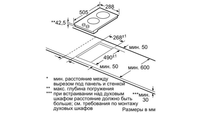 Встраиваемая электрическая варочная панель Bosch PKE345CA1