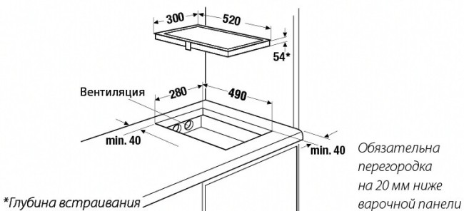 Встраиваемая индукционная варочная панель Kuppersbusch EKI 3720.1 ED Встраиваемая индукционная варочная панель Kuppersbusch EKI 3720.1 ED