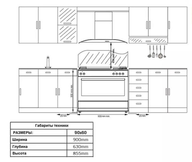 Плита комбинированная Simfer F96MH52001