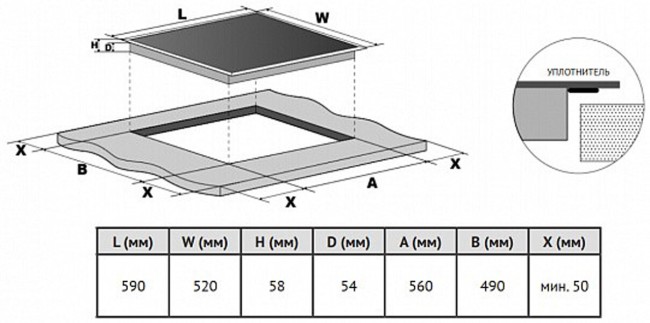 Встраиваемая индукционная варочная панель Korting HI 64560 BCH