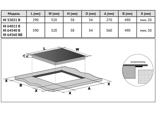 Встраиваемая индукционная варочная панель Korting HI 64560 BCG Встраиваемая индукционная варочная панель Korting HI 64560 BCG
