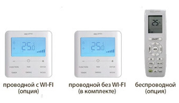 Сплит-система канального типа Aeronik ASI-AFH85PHS1/A-S INV/ASO-AGUHN85W1/INV