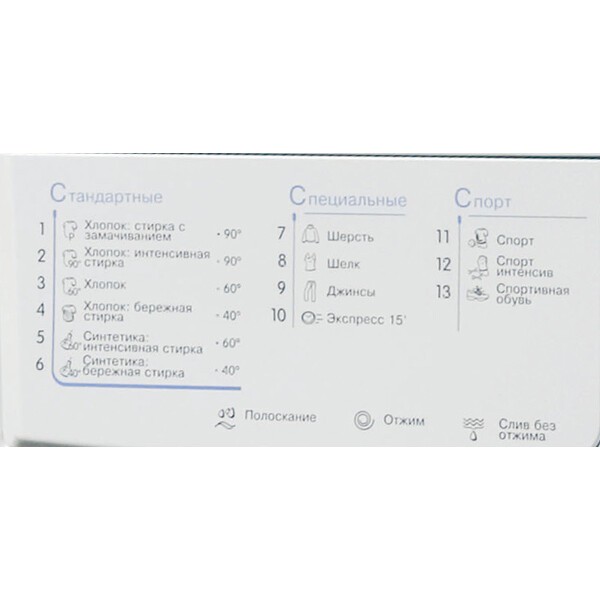 Стиральная машина Indesit IWSB 5085 Стиральная машина Indesit IWSB 5085