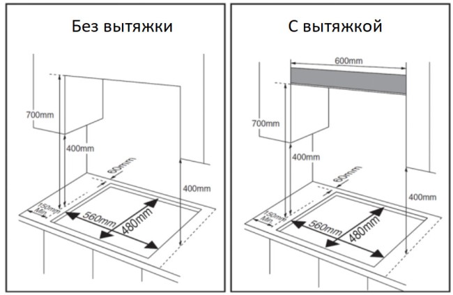 Встраиваемая газовая варочная панель Weissgauff HGG 6445 WH Volcano Burner Встраиваемая газовая варочная панель Weissgauff HGG 6445 WH Volcano Burner