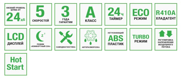 Сплит система NewTek NT-65D09