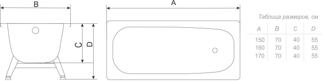 Стальная ванна ВИЗ Antika А-40001 (140x70x40)