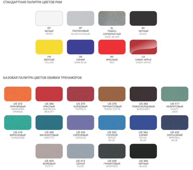 Гиперэкстензия Foreman FW-308 красный Candy Apple/черный Гиперэкстензия Foreman FW-308 красный Candy Apple/черный