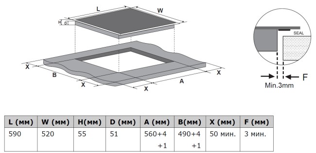 Встраиваемая электрическая варочная панель Weissgauff HV 640 BM