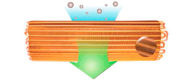 Сплит-система Dahatsu DMI-09/DMHI-09