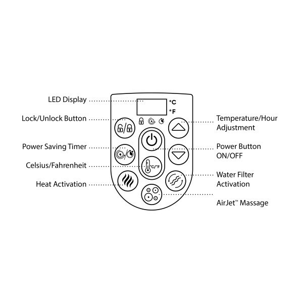 СПА-бассейн Bestway St.Lucia AirJet 60037