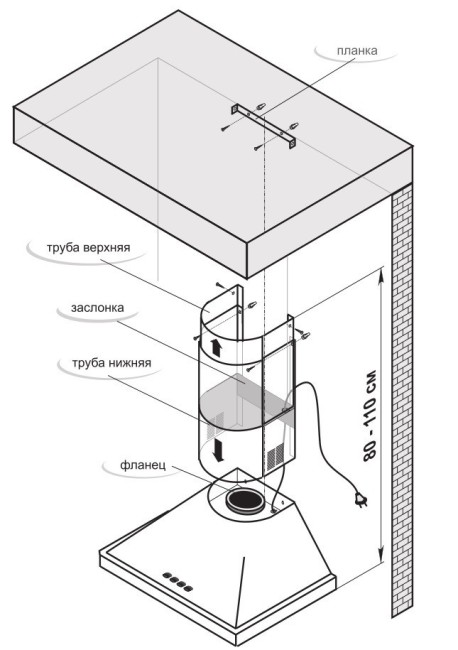 Каминная вытяжка Gefest ВО 1603 К21